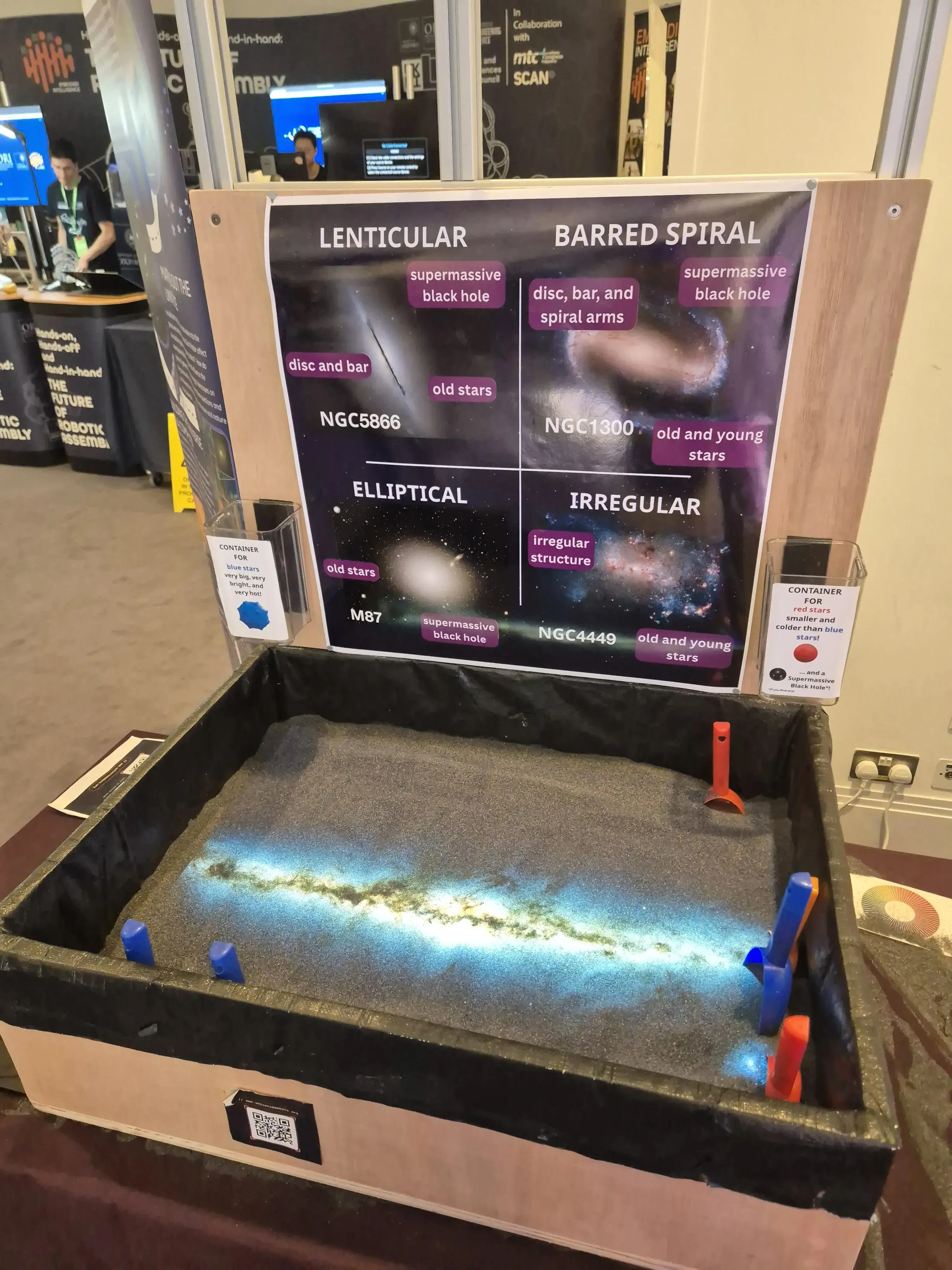 The Milky Way sandpit exhibit